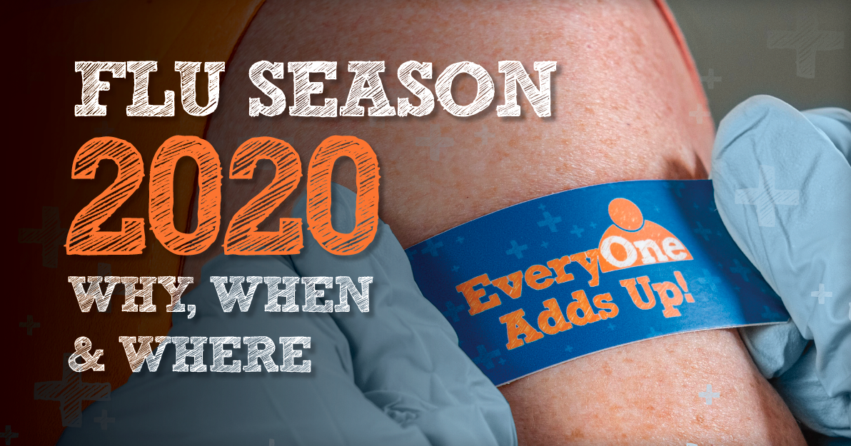 Flu Season 2020 Why, When & Where The Center for Rural Health